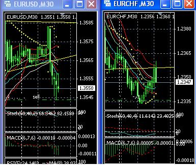 2013 QV DAX-DJ-GOLD-EURUSD-JPY 574270