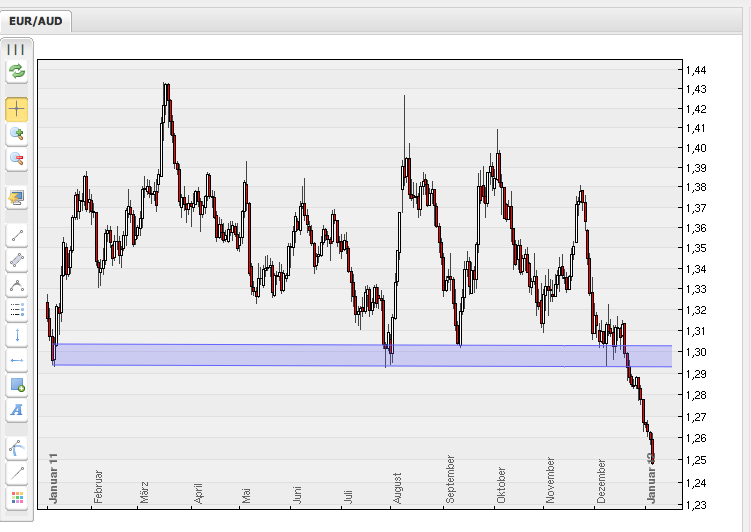Der USA Bären-Thread 473451