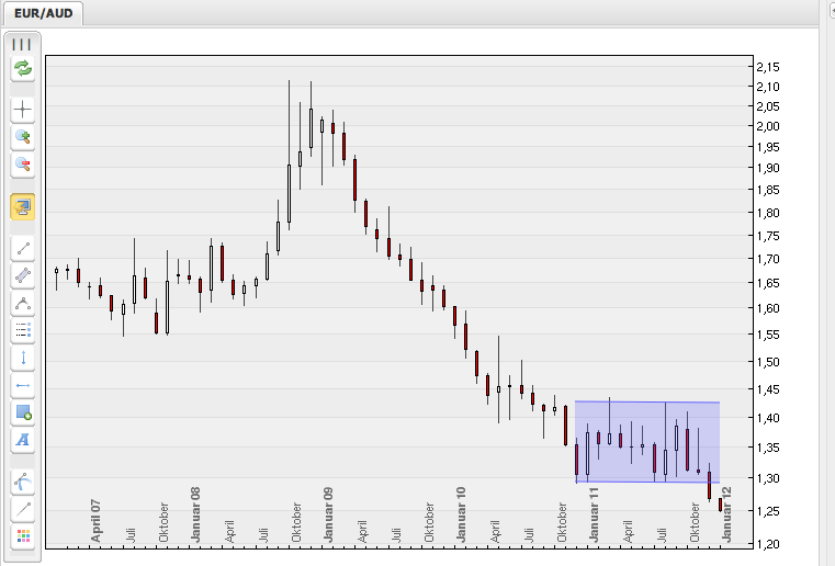Der USA Bären-Thread 473453
