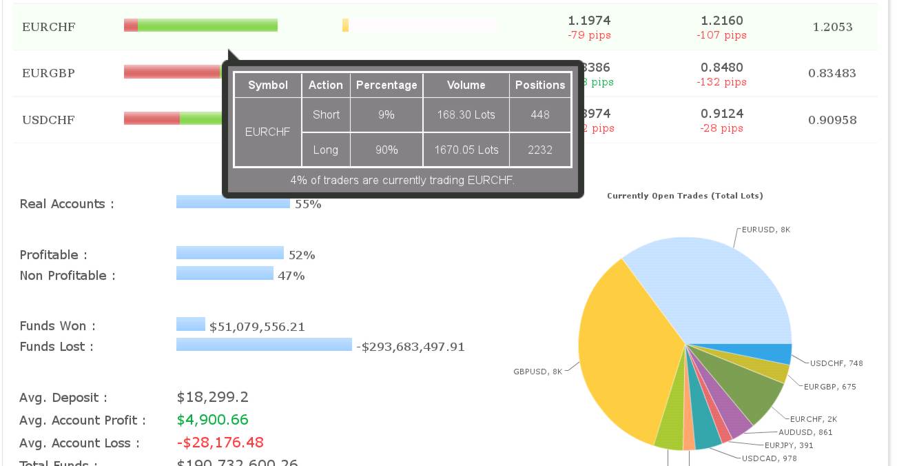 Der €/CHF Thread 495058