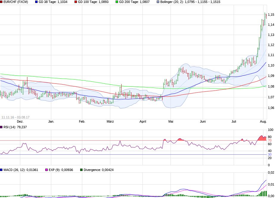 Der USA Bären-Thread 1005030