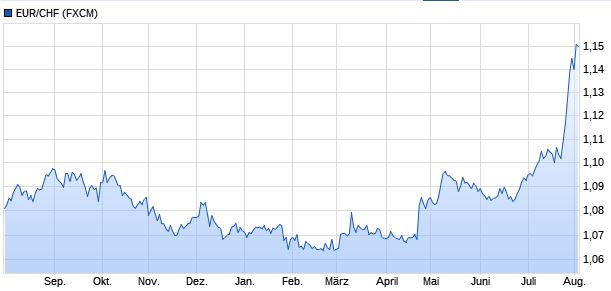 Der USA Bären-Thread 1005031