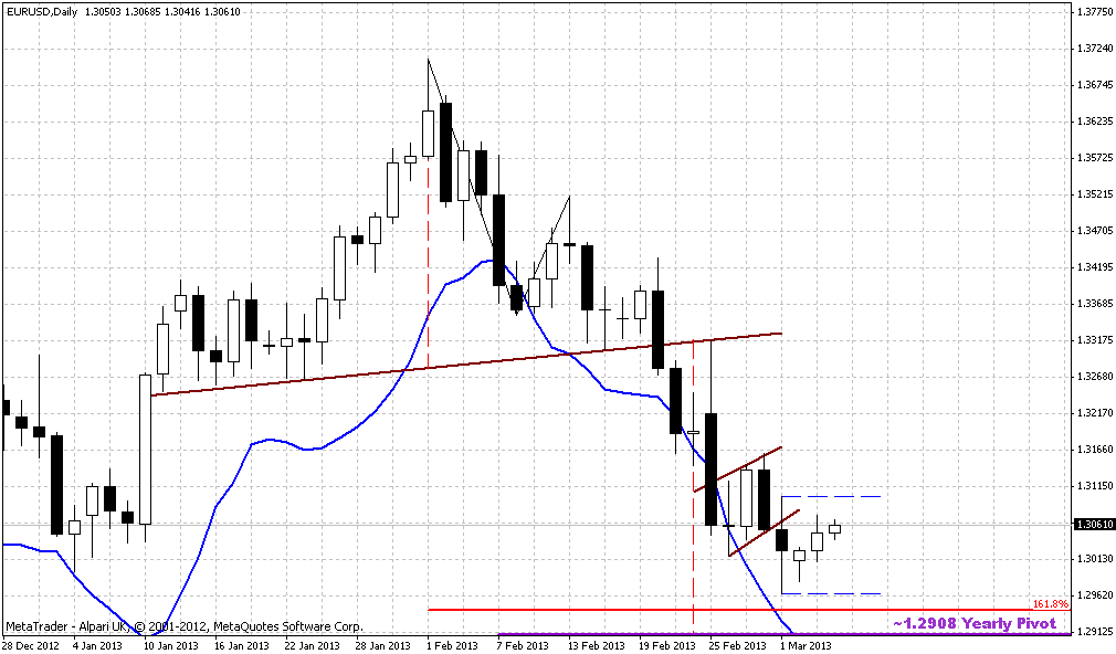 Der EUR/USD 2,0 Thread 584952