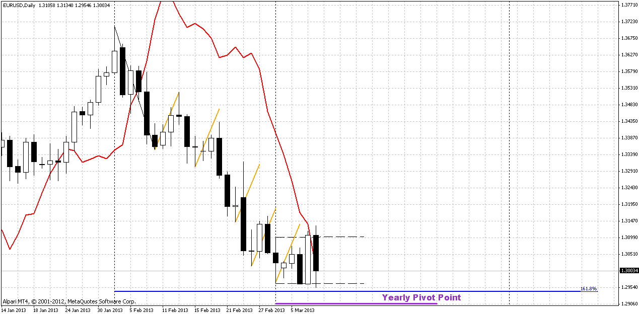Der EUR/USD 2,0 Thread 586272