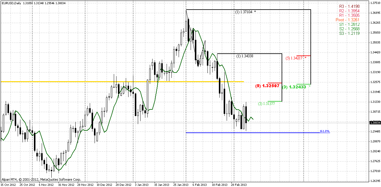 Der EUR/USD 2,0 Thread 586273