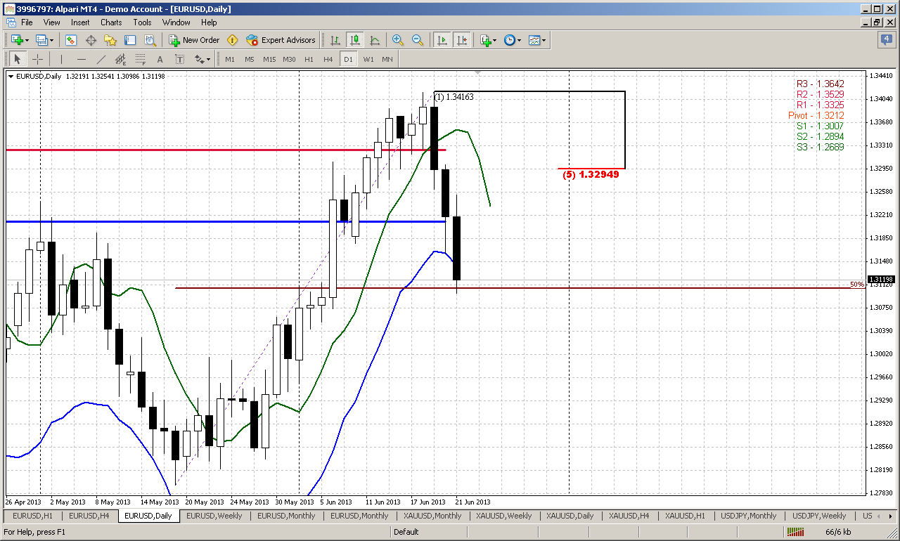 Der EUR/USD 2,0 Thread 618191