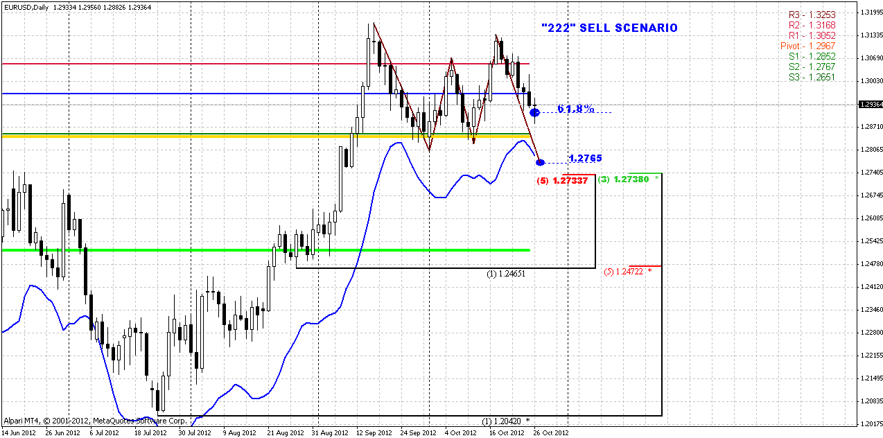Der EUR/USD 2,0 Thread 548218