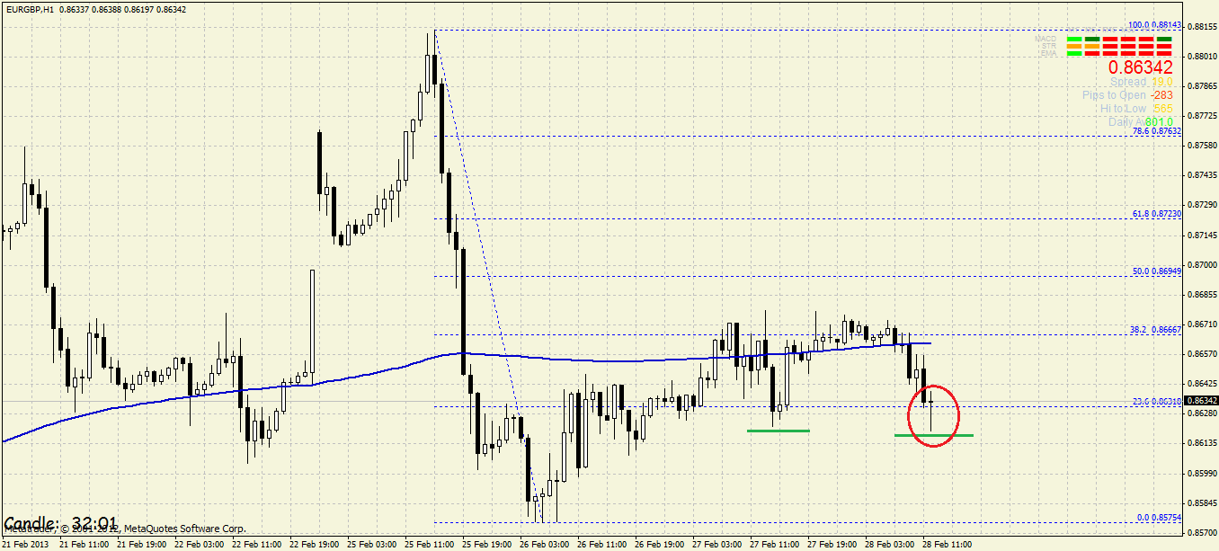 Quo Vadis Dax 2013 - Up, dank Liquidität 583282