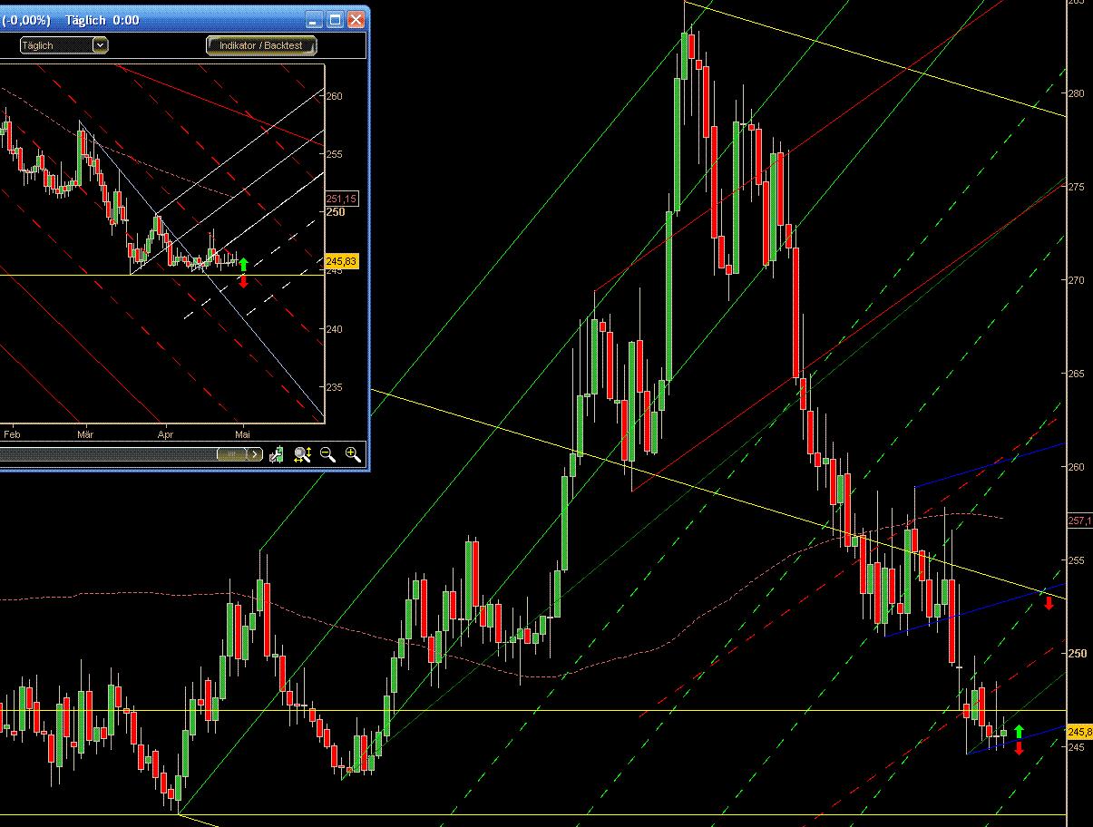 Bald knallts wieder so richtig!! 95269