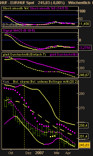 Bald knallts wieder so richtig!! 95271