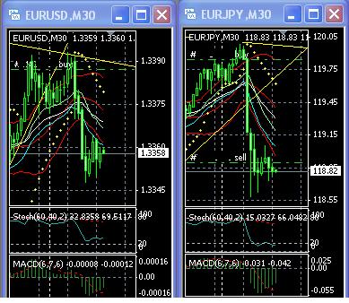 2013 QV DAX-DJ-GOLD-EURUSD-JPY 569420