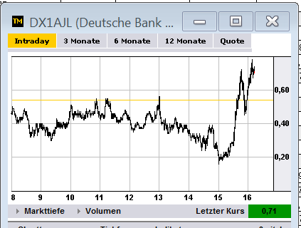 Wesleys Flugschule - US Auslese 522540