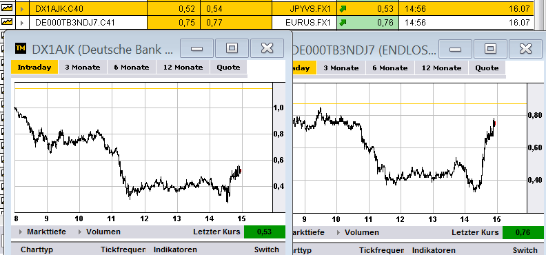 Wesleys Flugschule - US Auslese 523085