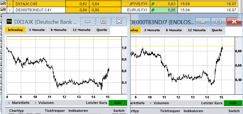 Wesleys Flugschule - US Auslese 523088