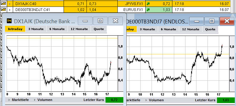Wesleys Flugschule - US Auslese 523112