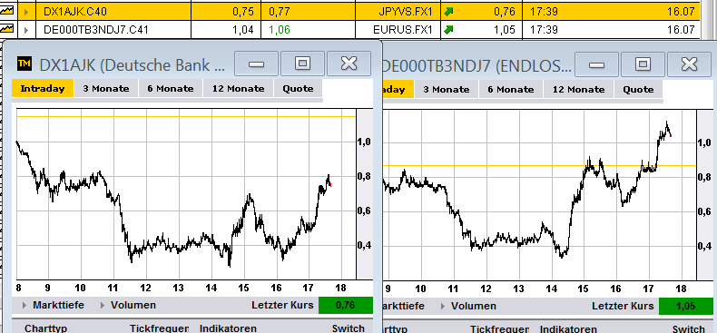 Wesleys Flugschule - US Auslese 523118