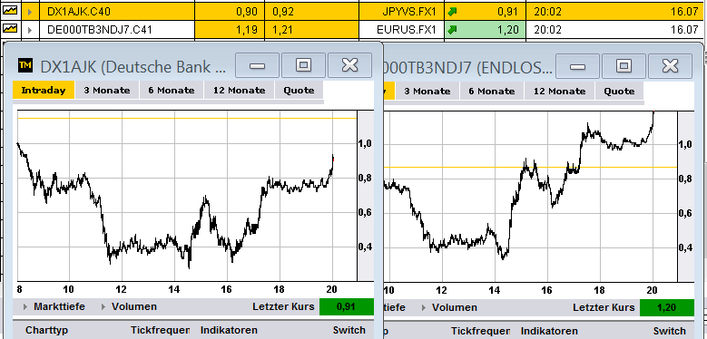 Wesleys Flugschule - US Auslese 523154