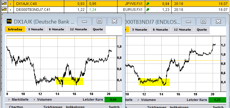 Wesleys Flugschule - US Auslese 523156