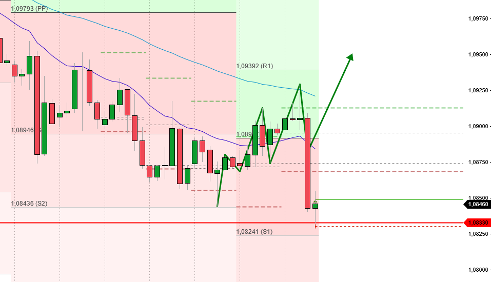 2023-qv-gdaxi-dj-gold-eurusd-jpy 1387100