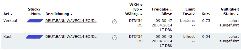 knock-outs unlimited 718062