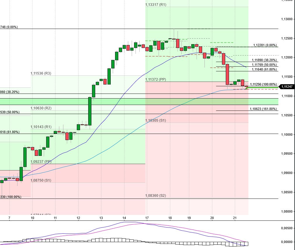 2023-qv-gdaxi-dj-gold-eurusd-jpy 1382641
