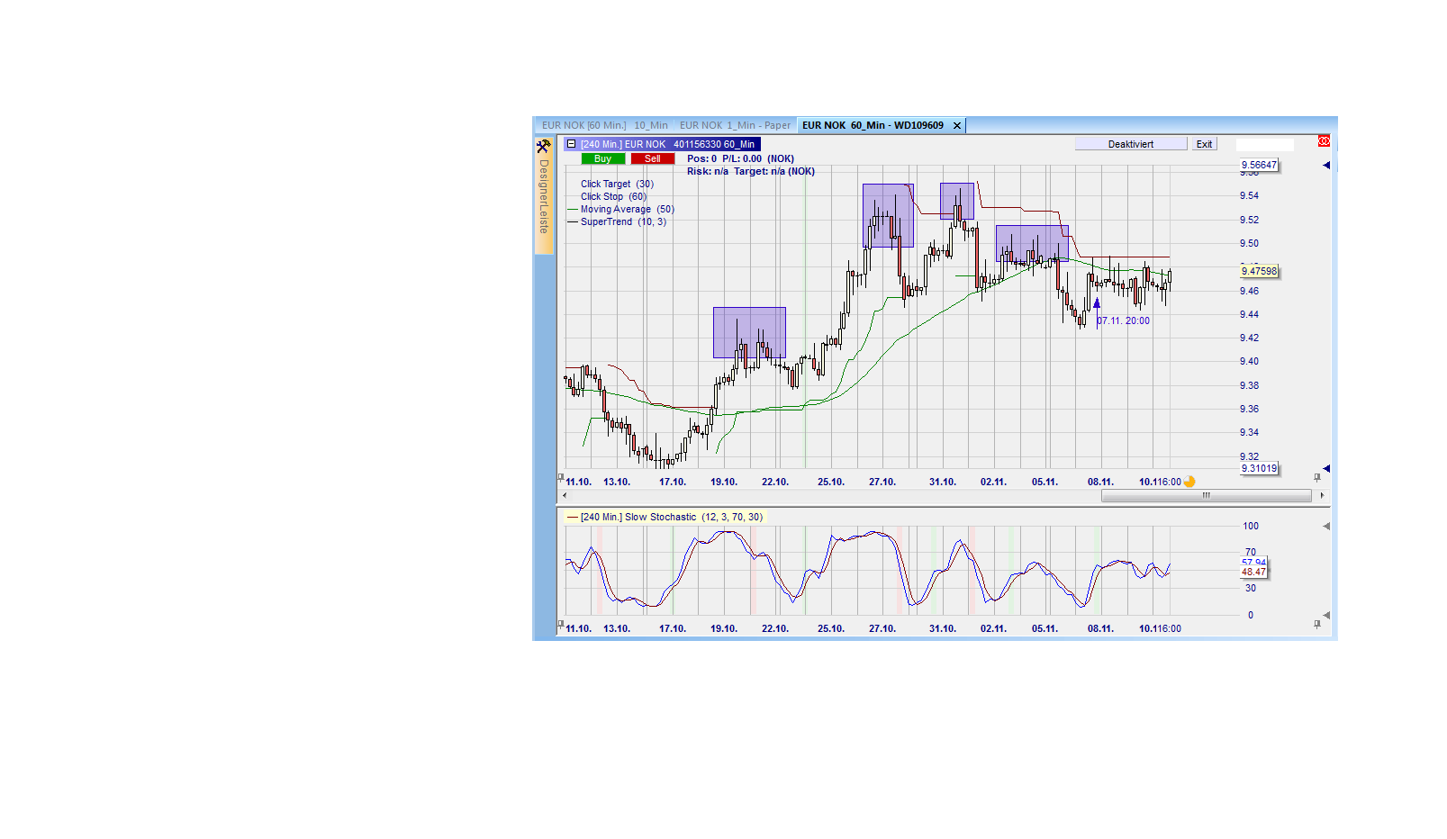 Endlich erfolgreiches Trading mit Rohstoffen 1023272