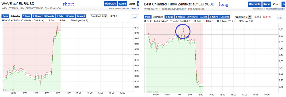 Optionen Flugschule - Pilots welcome 694101