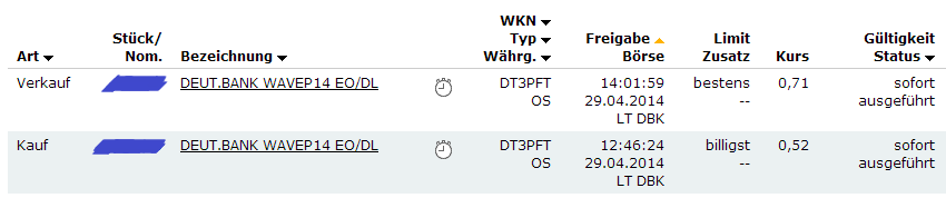 knock-outs unlimited 718609