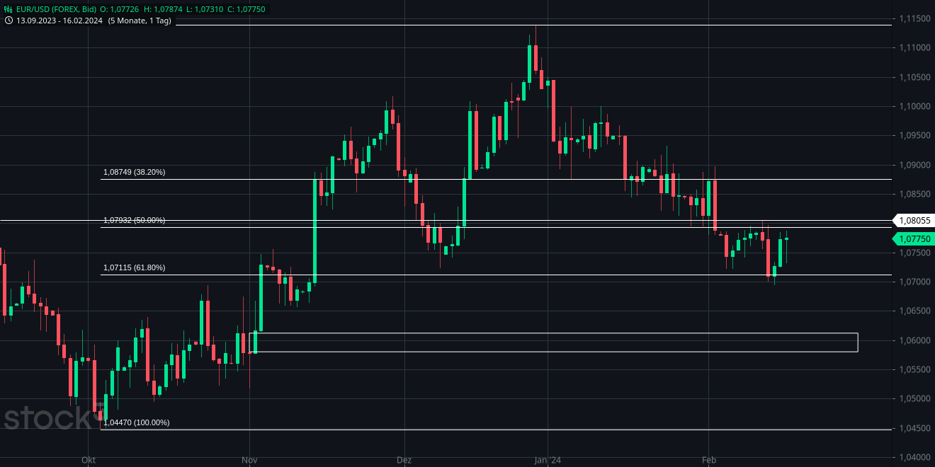 2024-QV-GDAXi-DJ-GOLD-EURUSD-JPY 1414572