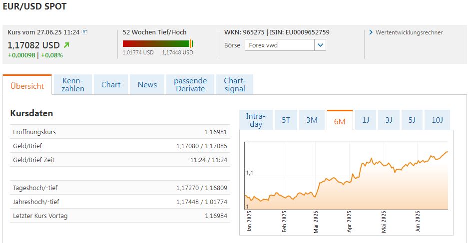 Die besten Gold-/Silberminen auf der Welt 1486356