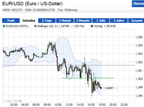 Wesleys Flugschule - US Auslese 647287