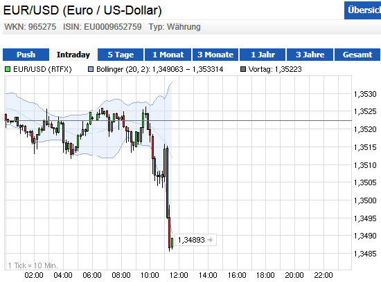 Wesleys Flugschule - US Auslese 648290