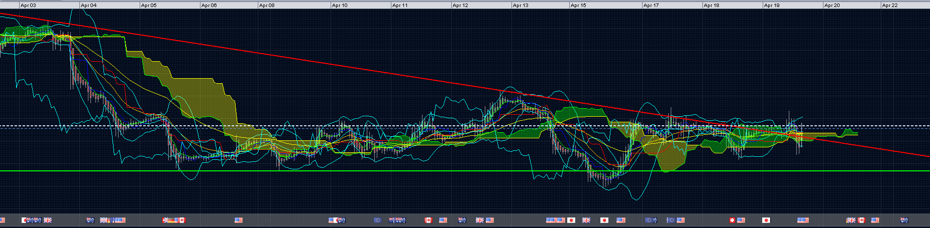 Der EUR/USD 2,0 Thread 502418
