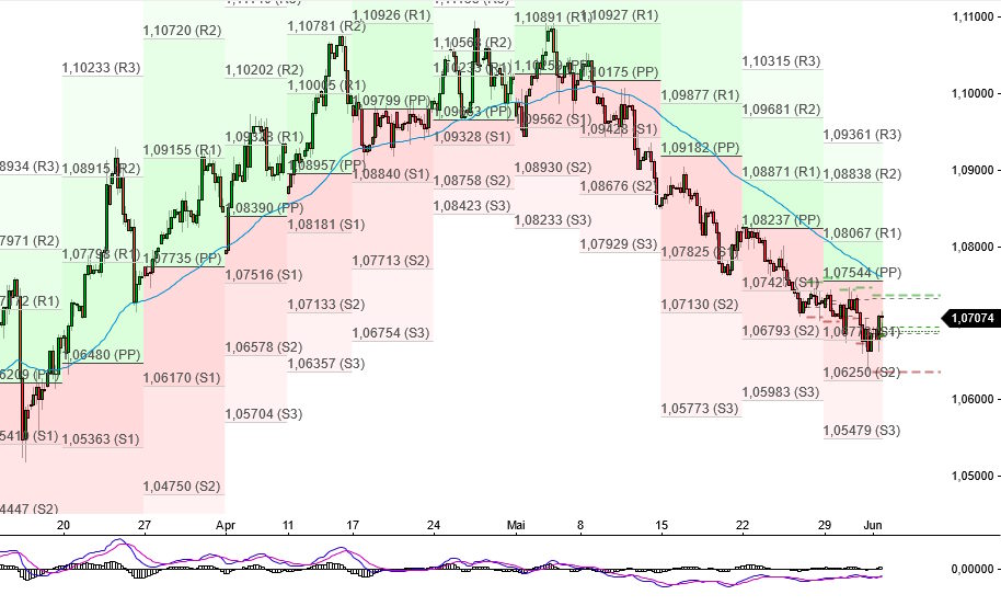 2023-qv-gdaxi-dj-gold-eurusd-jpy 1375294