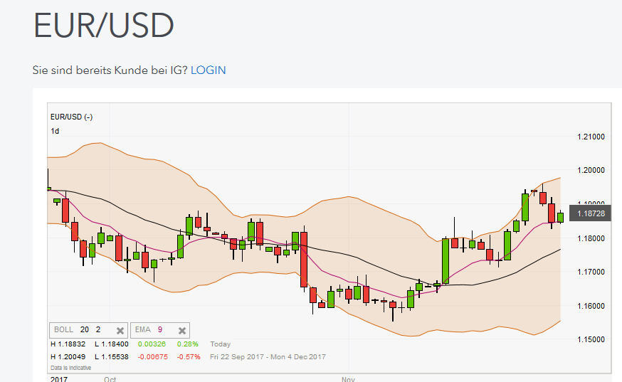 QuoVadisDax - das Original - Nachfolgethread 1027035