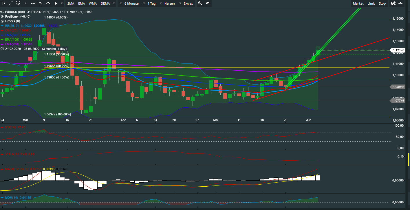 QV ultimate (unlimited) 1182400