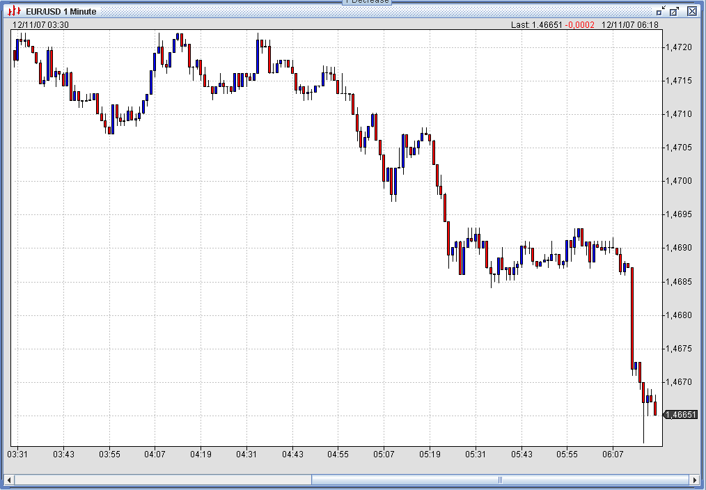  PTT-Trading 50. KW 135992