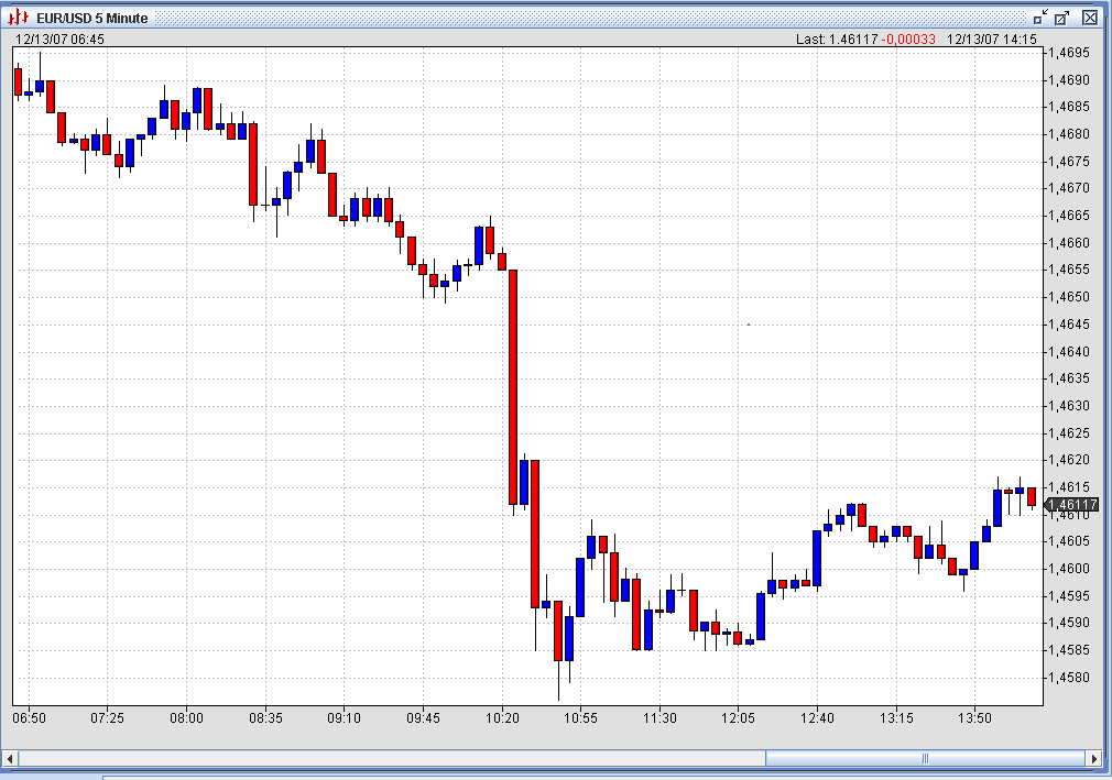 PTT-Trading 50. KW 136535