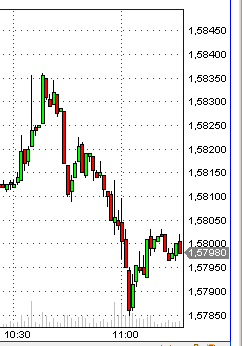 Das Bärengebrüll wird schon wieder lauter, 172596