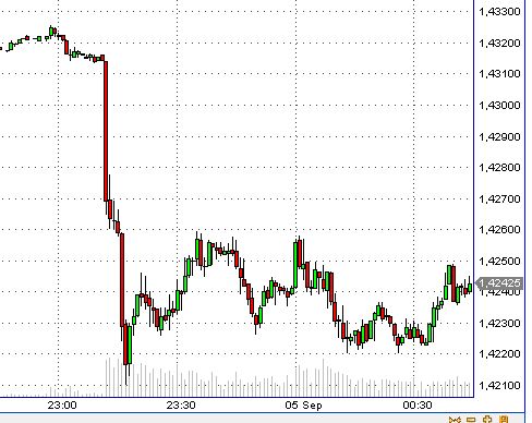 Die Bullen scharren gar nicht mit den Hufen, 184453
