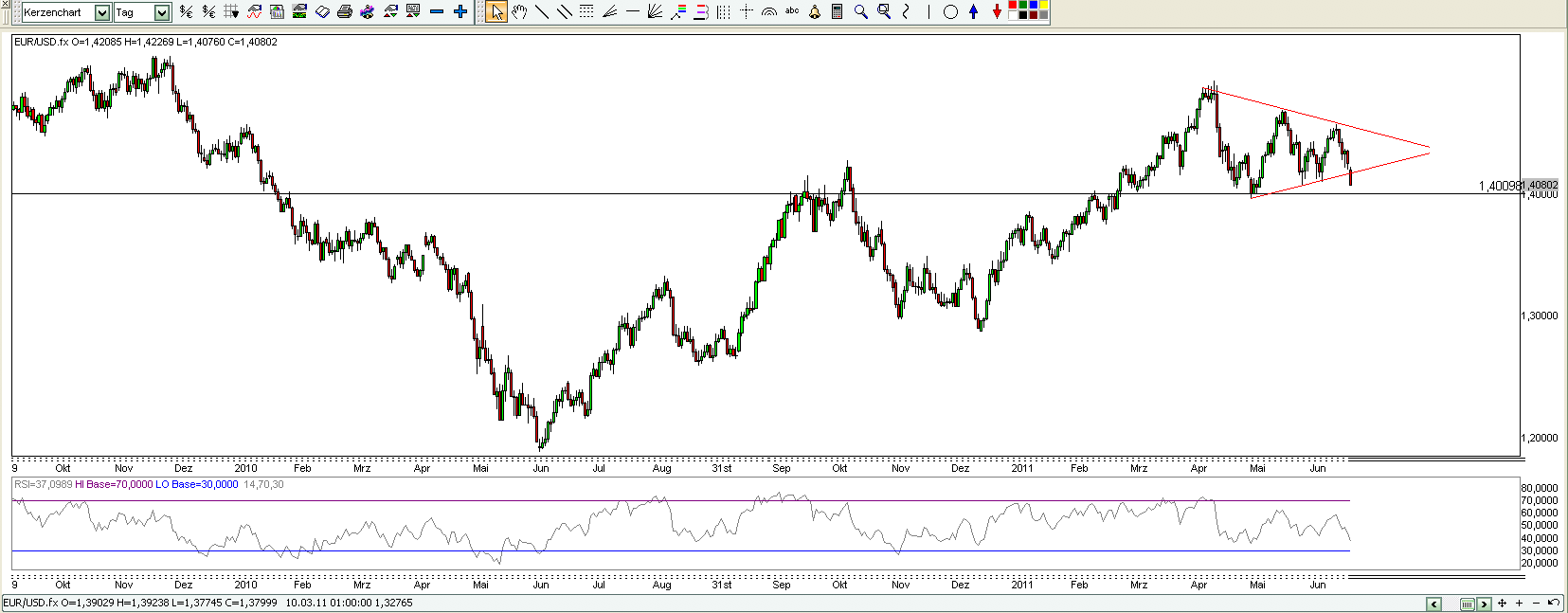 Der USA Bären-Thread 419489