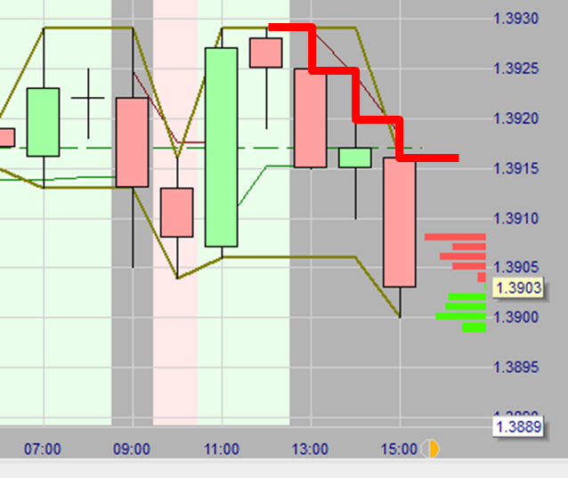 2014 QV DAX-DJ-GOLD-EURUSD-JPY 706456