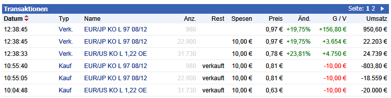 Wesleys Flugschule - US Auslese 521188