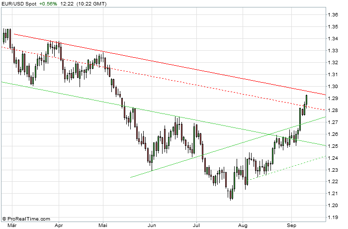 QV ultimate 2012 536312