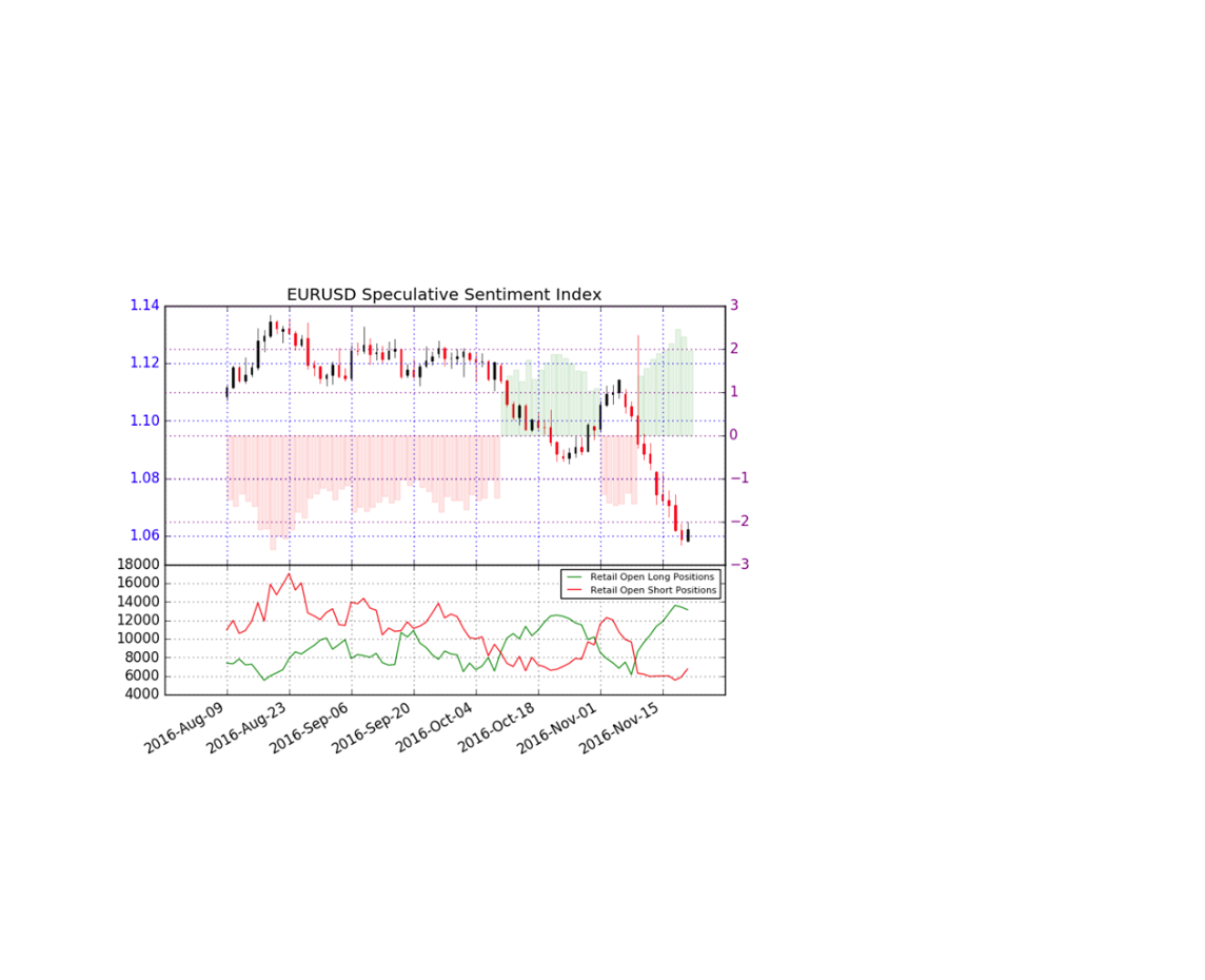 Der USA Bären-Thread 954797