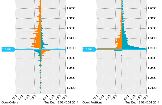 Der EUR/USD 2,0 Thread 466982