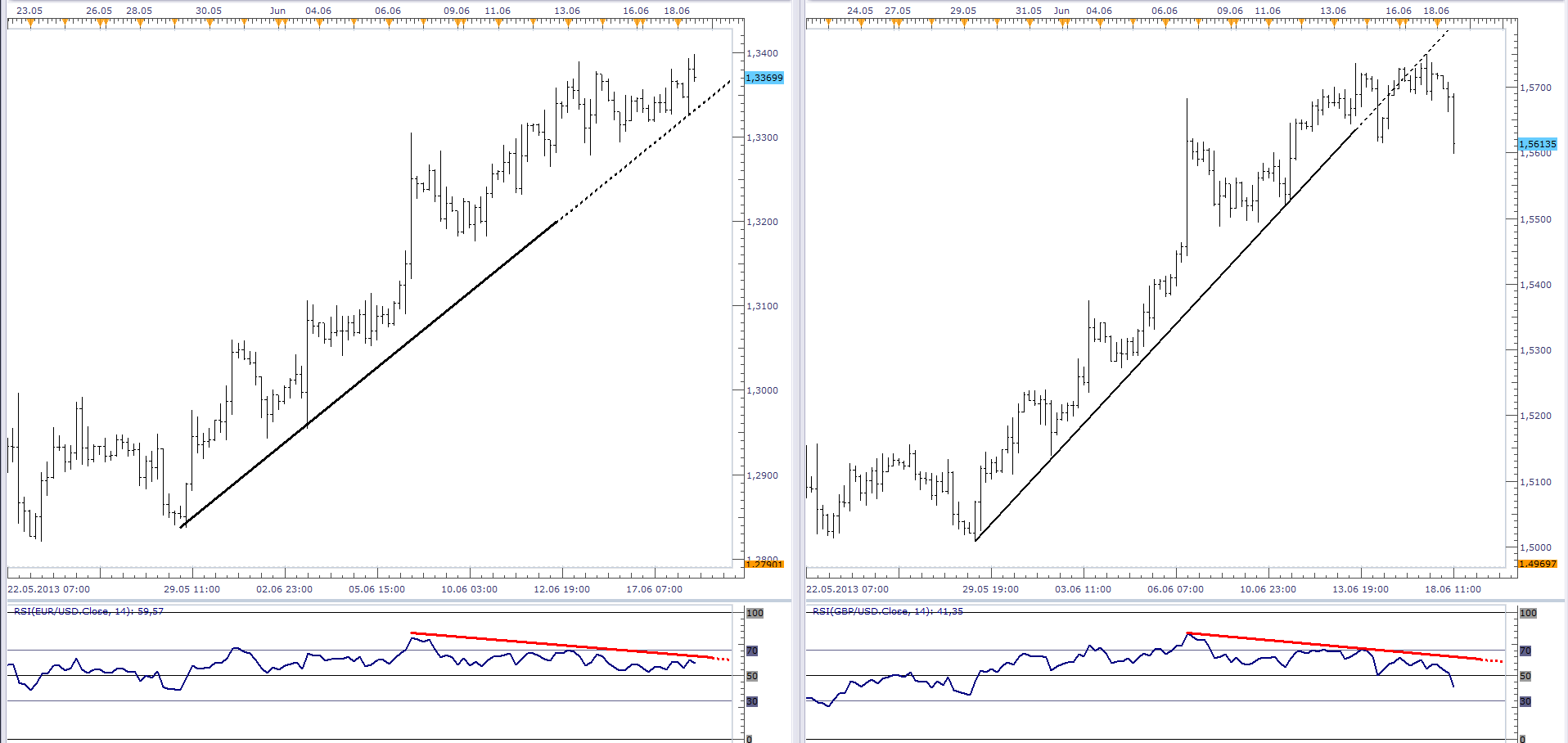 Der EUR/USD 2,0 Thread 616620