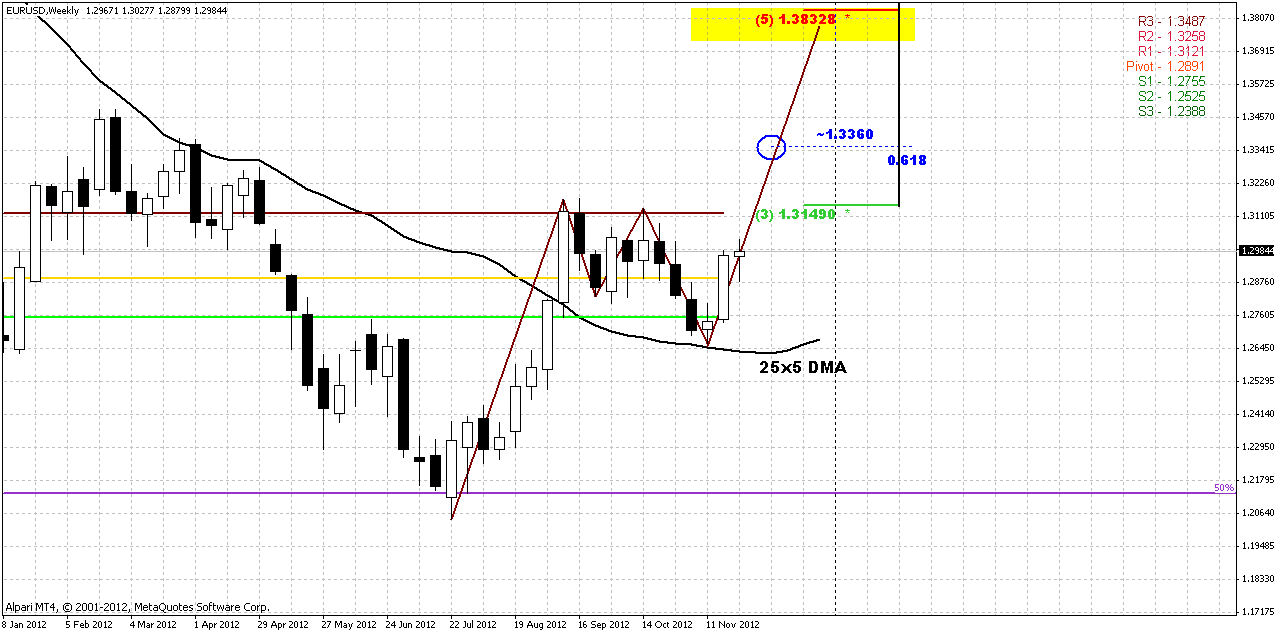 Der EUR/USD 2,0 Thread 558459
