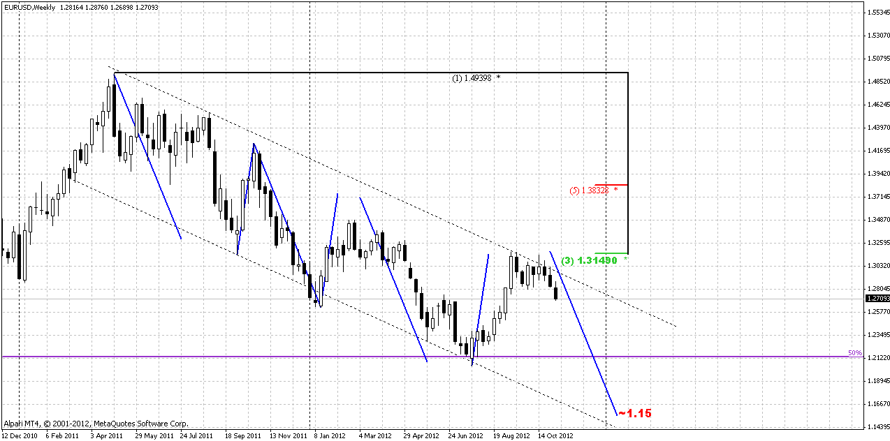 Der EUR/USD 2,0 Thread 552333