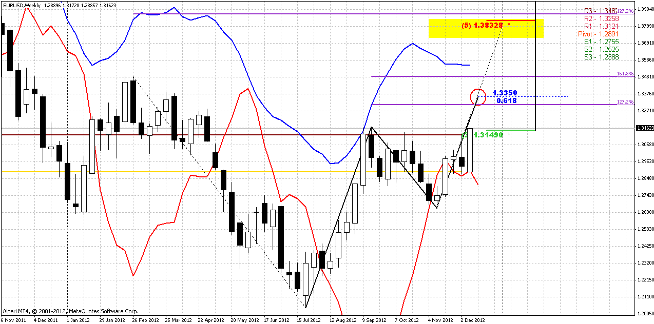 Der EUR/USD 2,0 Thread 562454